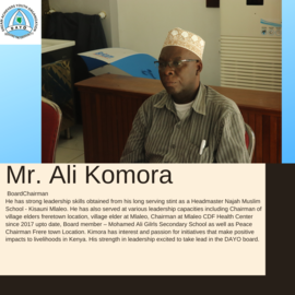 Mr. Ali Komora